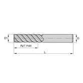 Solid Carbide End Mills • Vision Plus • Series D618 • Sharp Edge • Cylindrical Shank • Metric - Big-tools Industrial Supply Tools for Metal Cutting